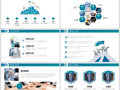 舞蹈培訓(xùn)企業(yè)融資策劃方案